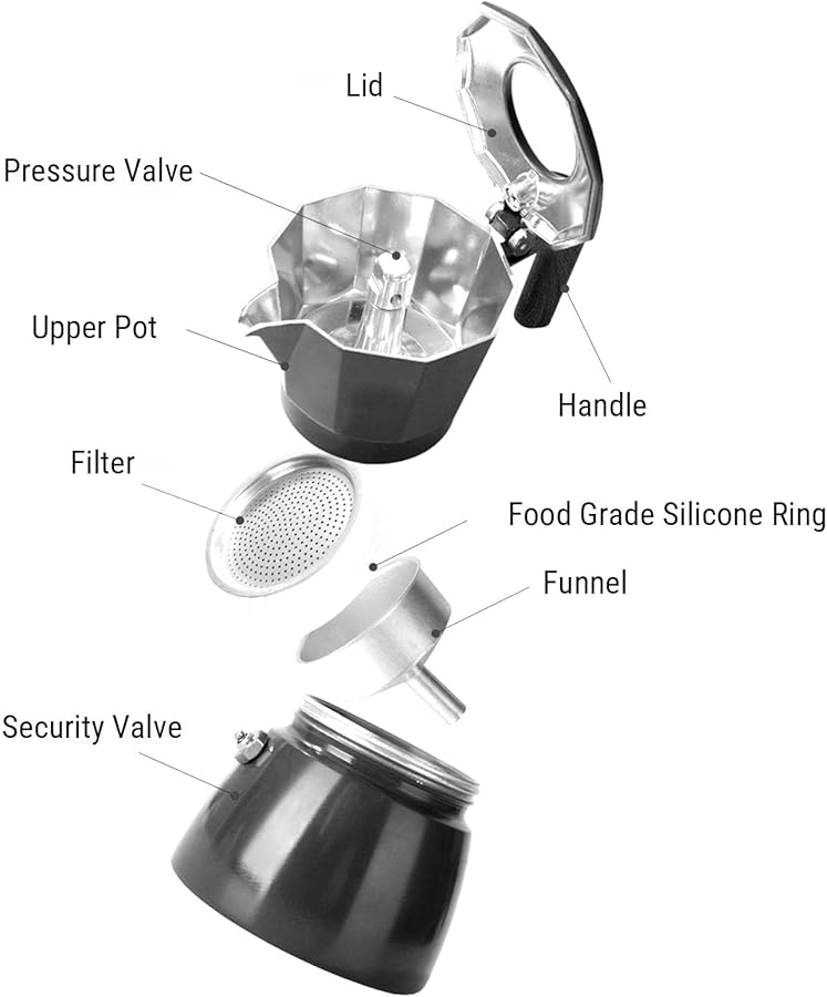 Zunate 2 Cup Stovetop Espresso Maker Dual Valve High Pressure Extraction 100ML Black Pot - Image 4